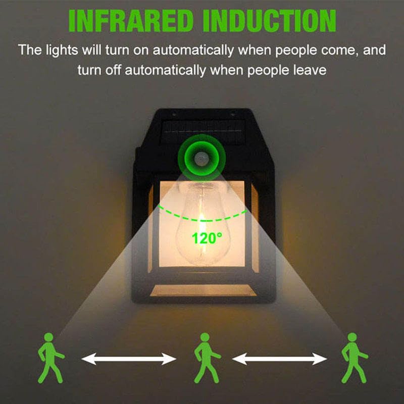 SolaLux™ Powerful Solar Wall Lights with Automatic Activation