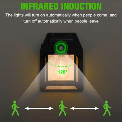 SolaLux™ Powerful Solar Wall Lights with Automatic Activation