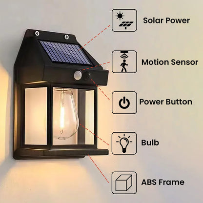 SolaLux™ Powerful Solar Wall Lights with Automatic Activation