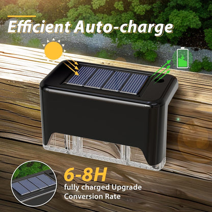 SolaGlim™ Powerful Solar Deck Lights with Automatic Activation